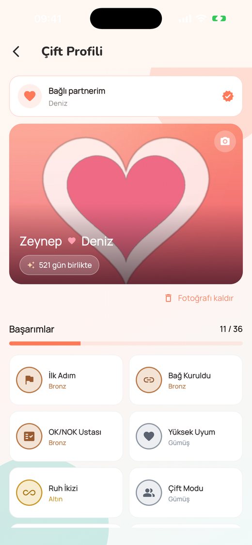 Çift profili